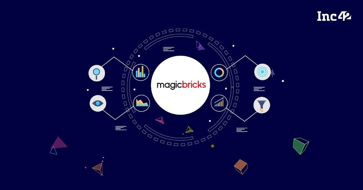 ICIC Bank activity detection